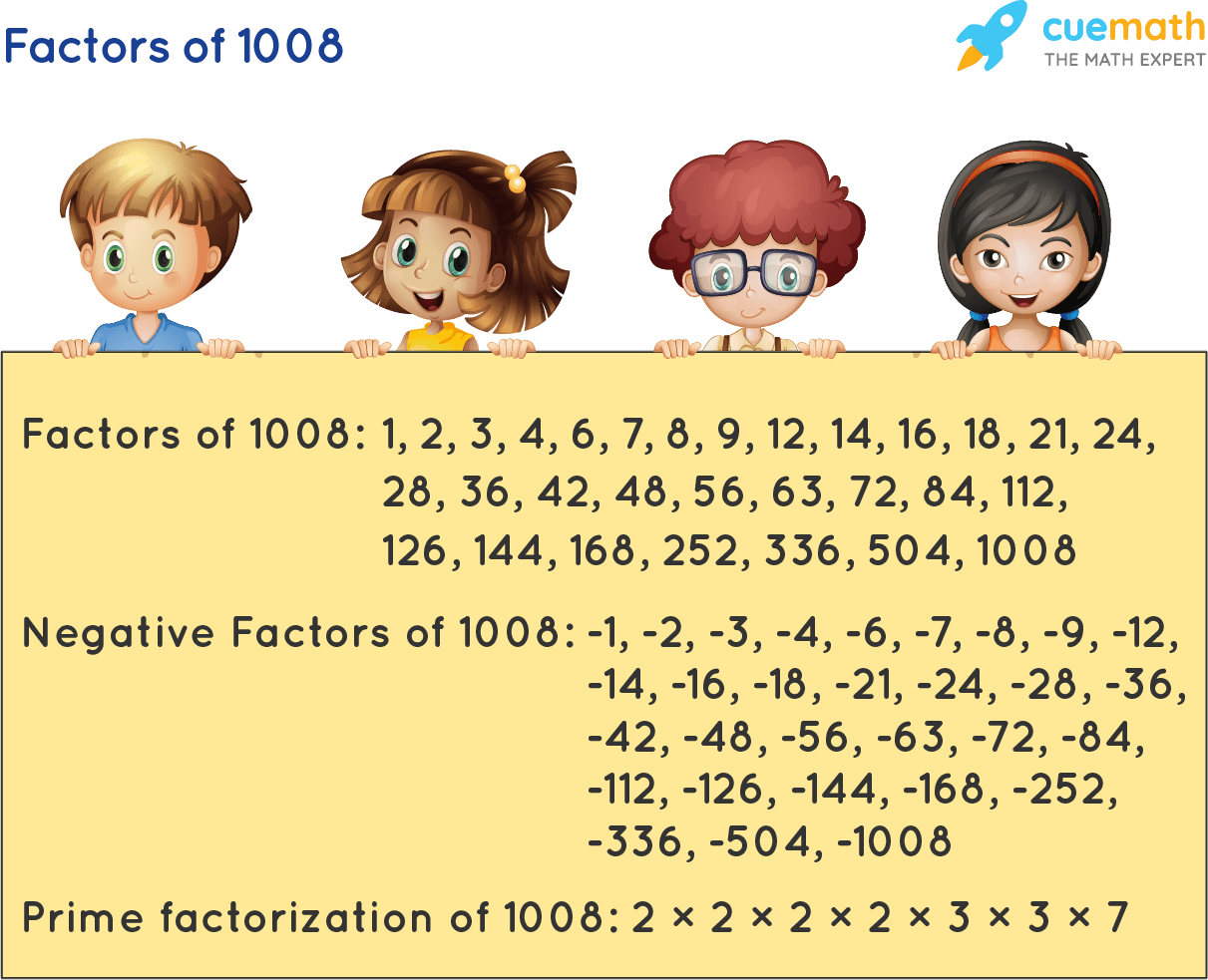 Factors of 1008