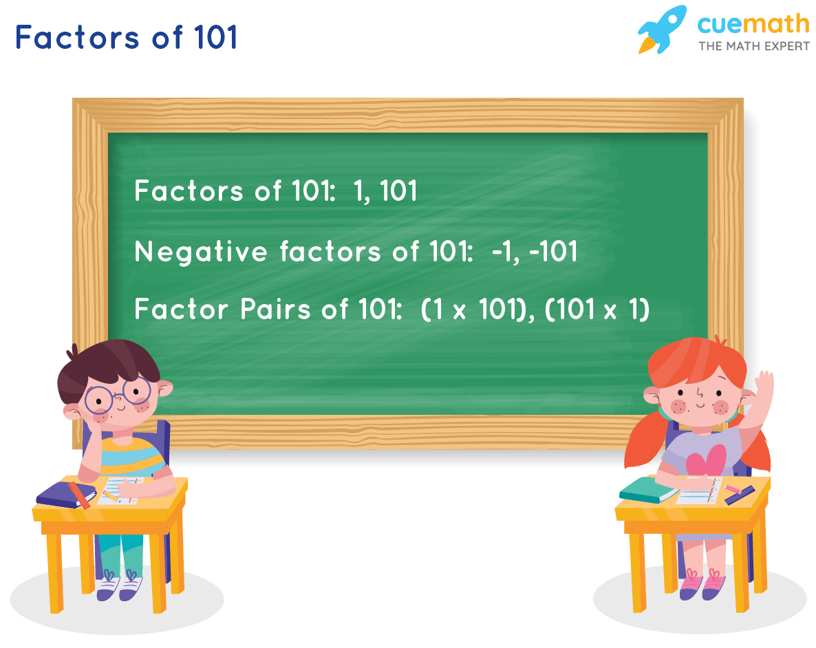 Factors of 101