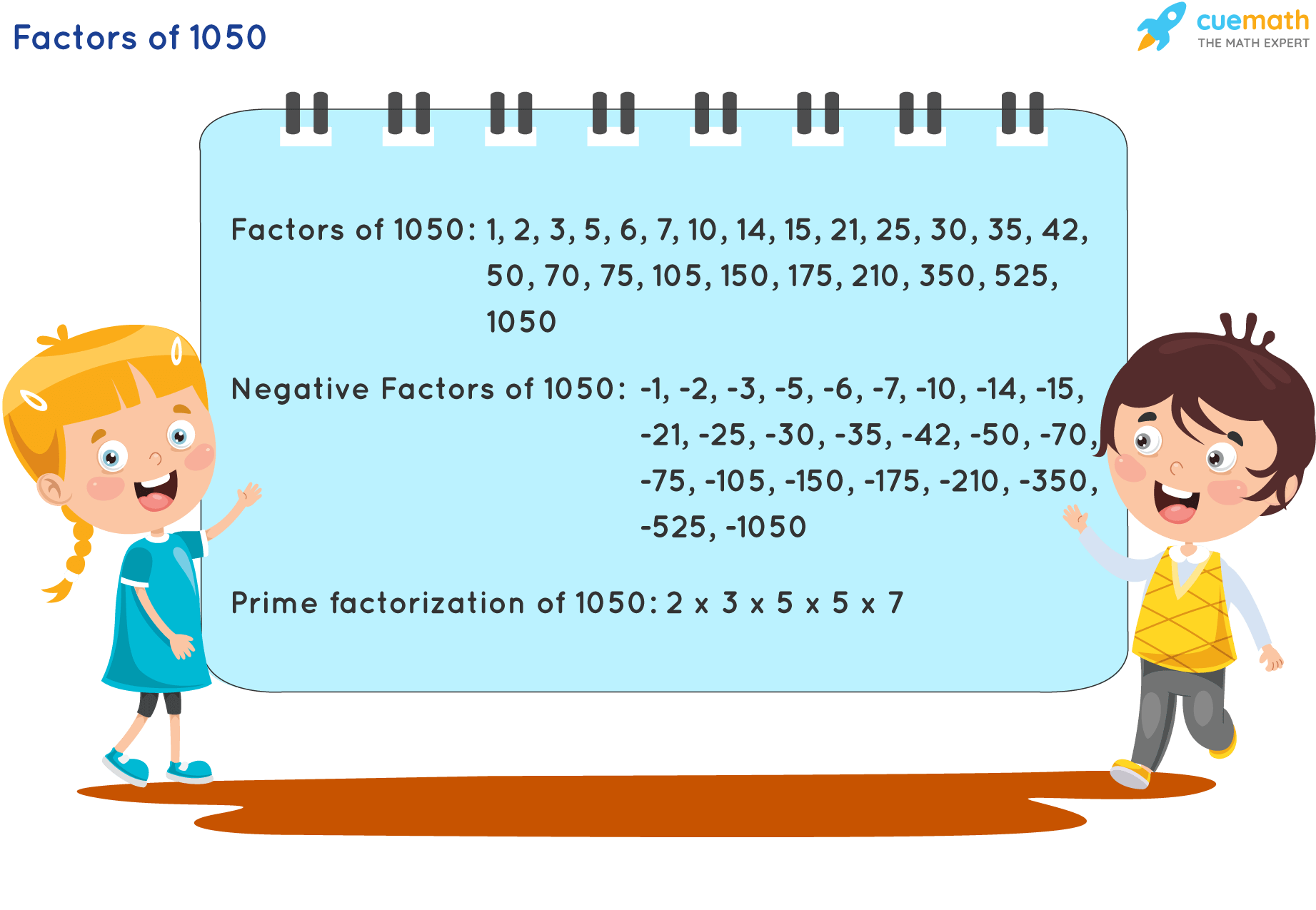 Factors of 1050