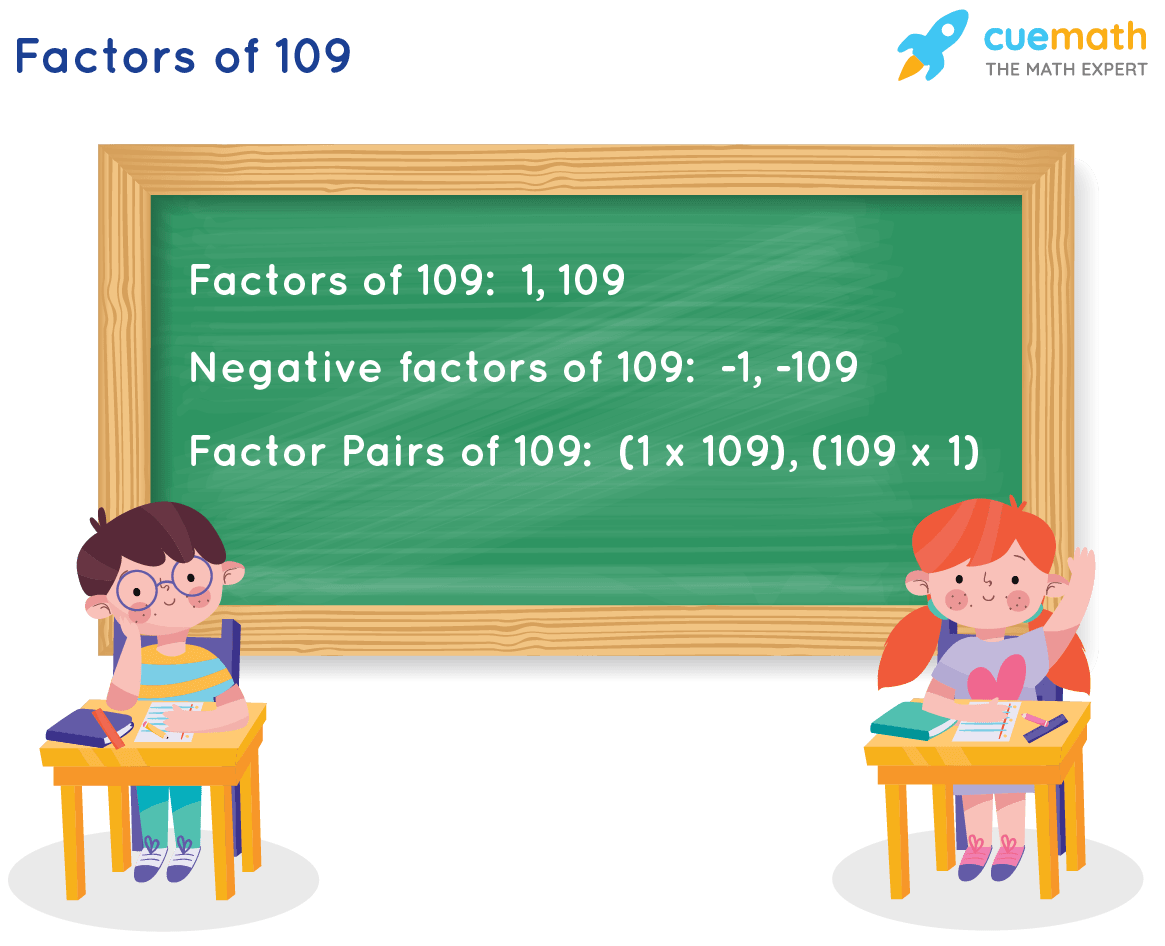 Factors of 109