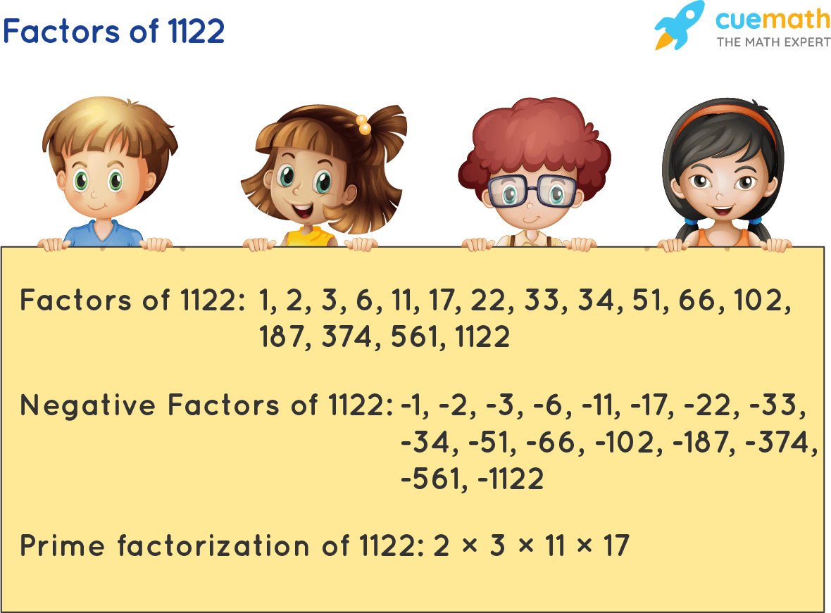 Factors of 1122