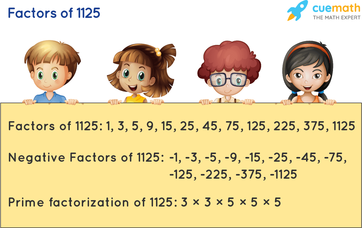 Factors of 1125