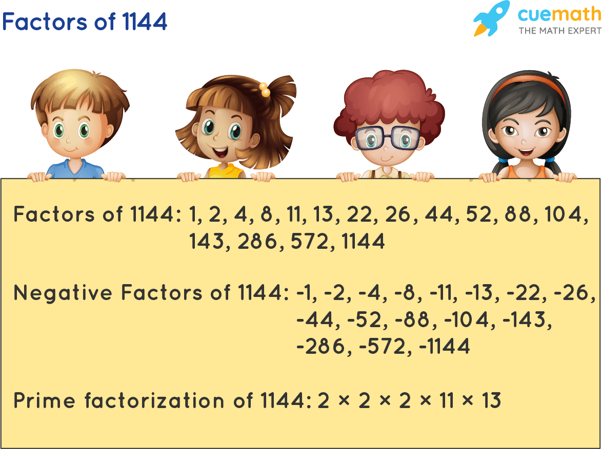 Factors of 1144
