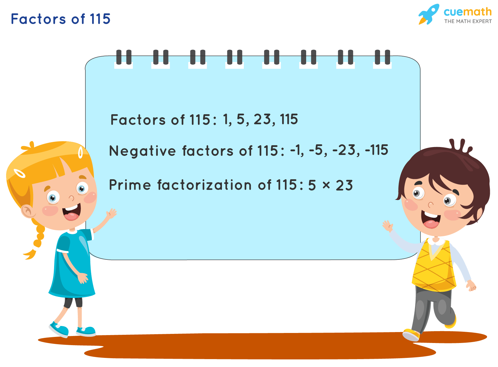Factors of 115