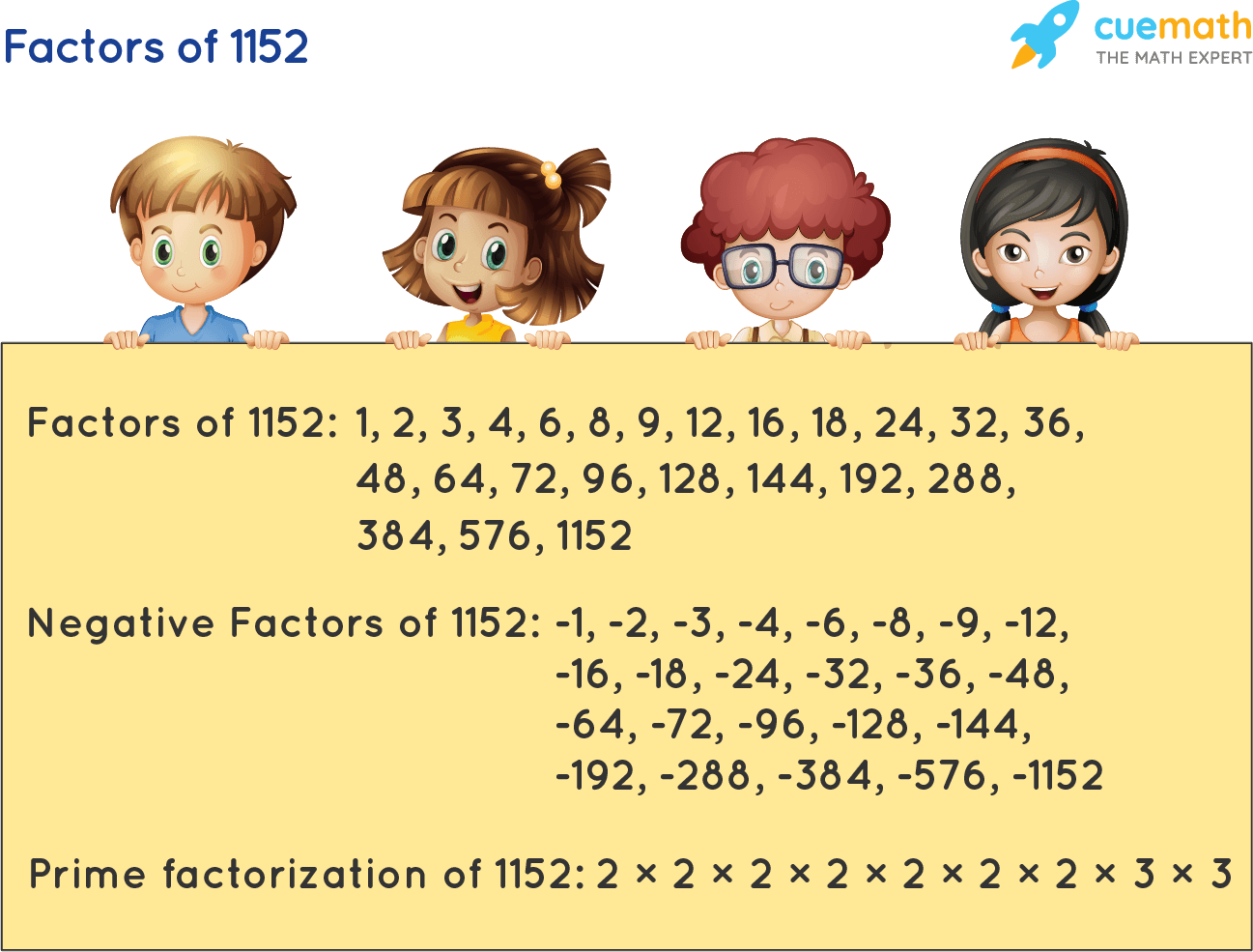 Factors of 1152