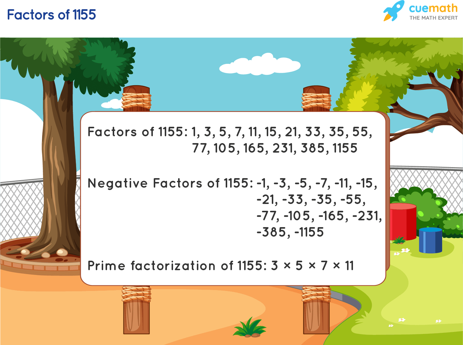 Factors of 1155 - Find Prime Factorization/Factors of 1155