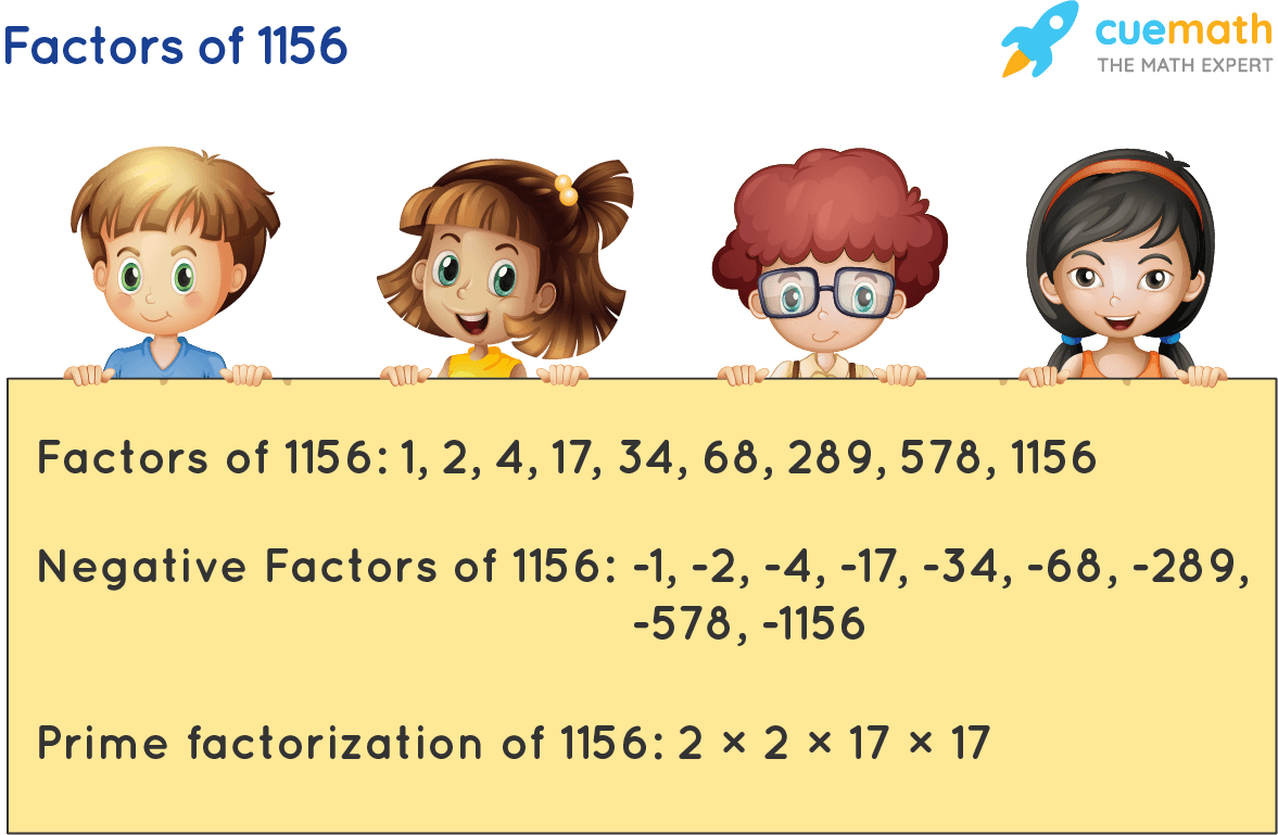 Factors of 1156
