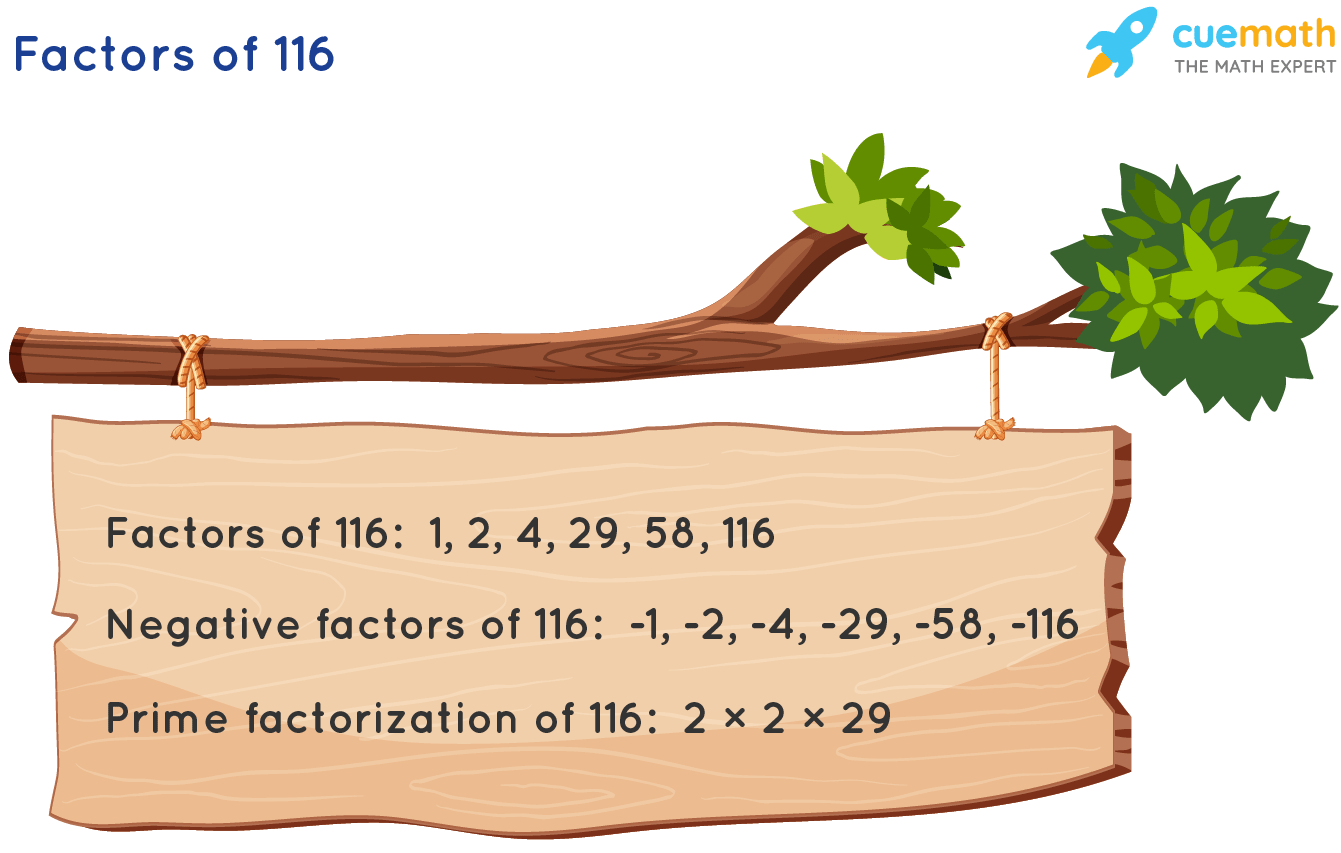 Factors of 116