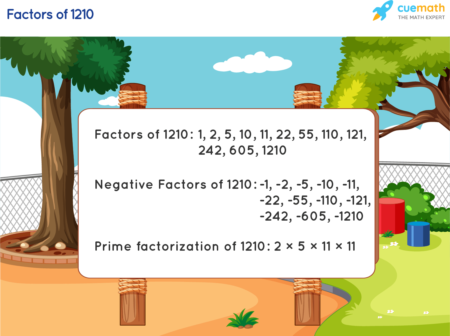 Factors Of 1210 Find Prime Factorization Factors Of 1210