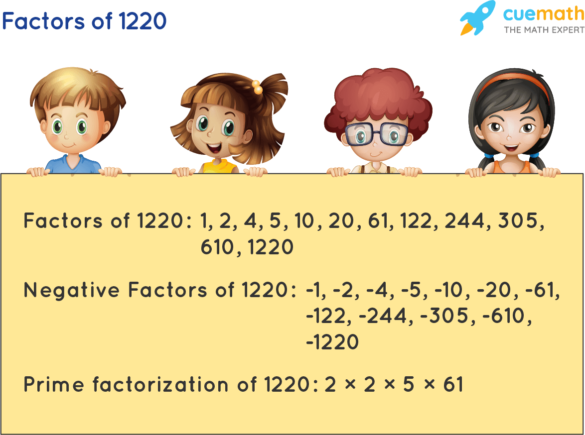 Factors of 1220