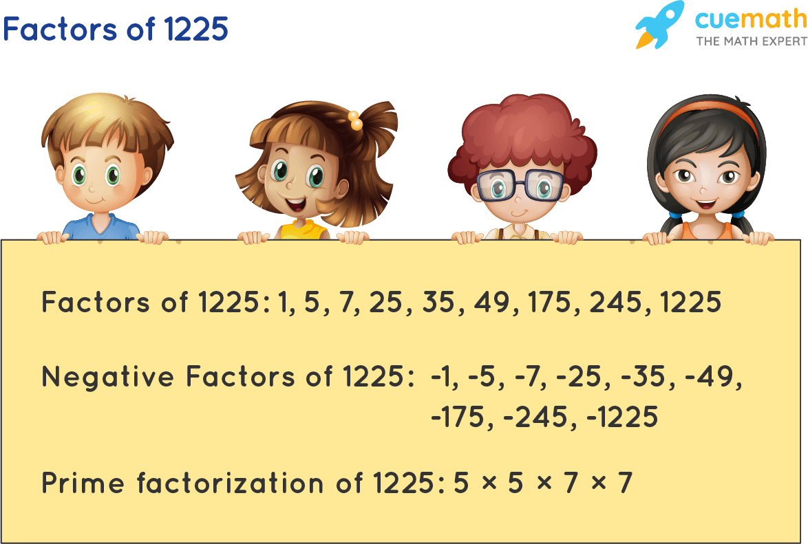 Factors of 1225