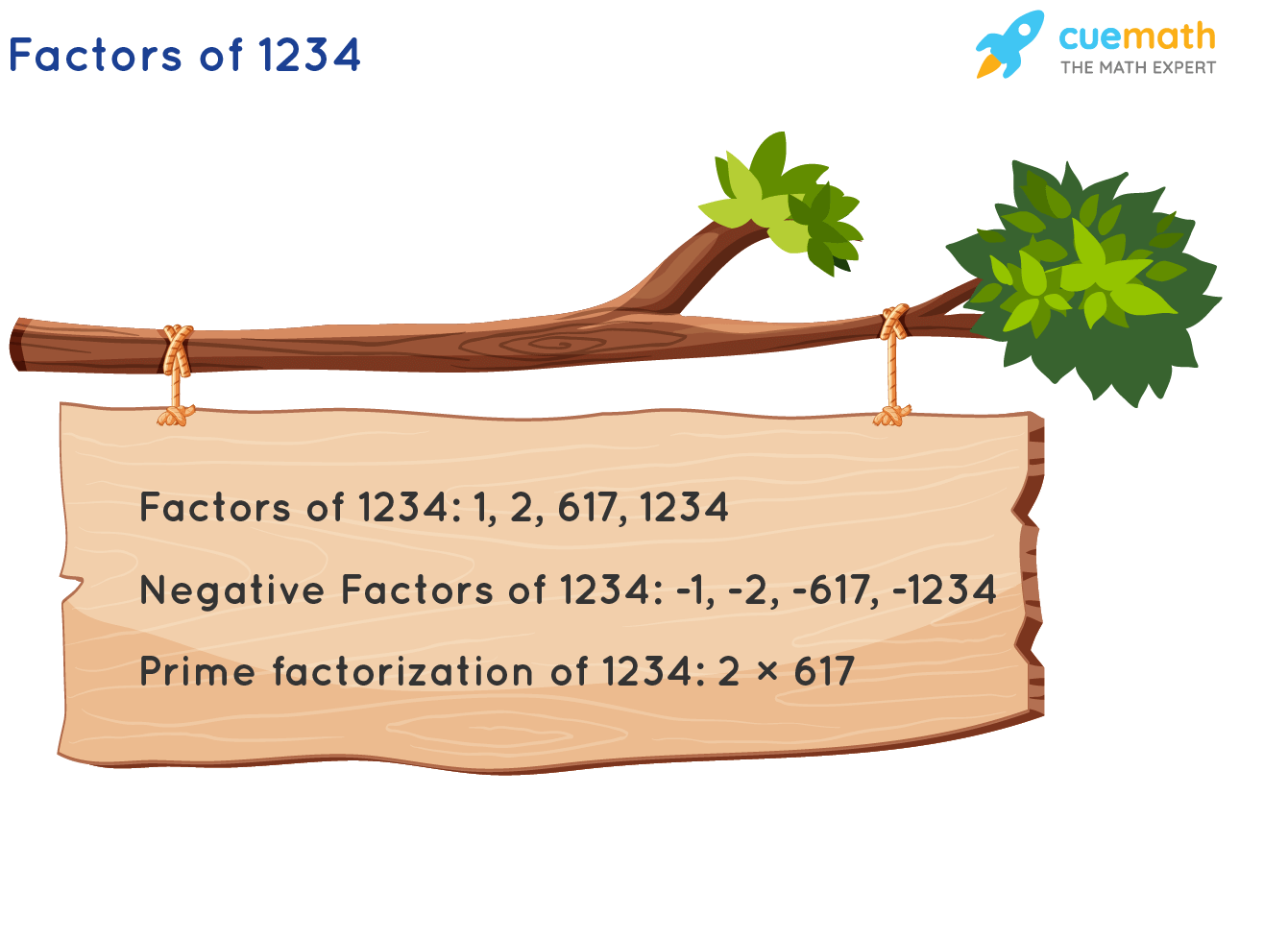 Factors of 1234