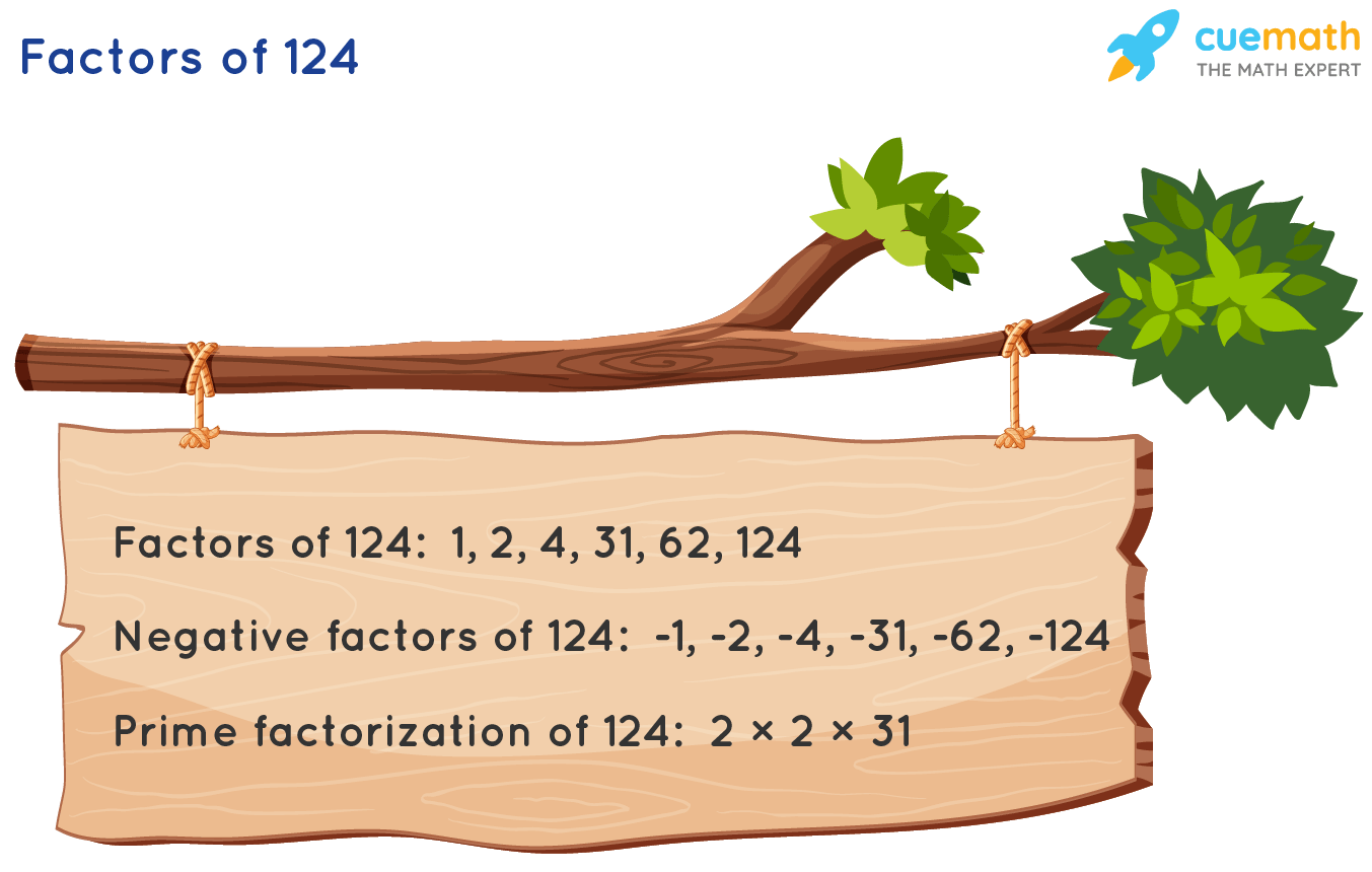 Factors of 124 - Find Prime FactorizationFactors of 124