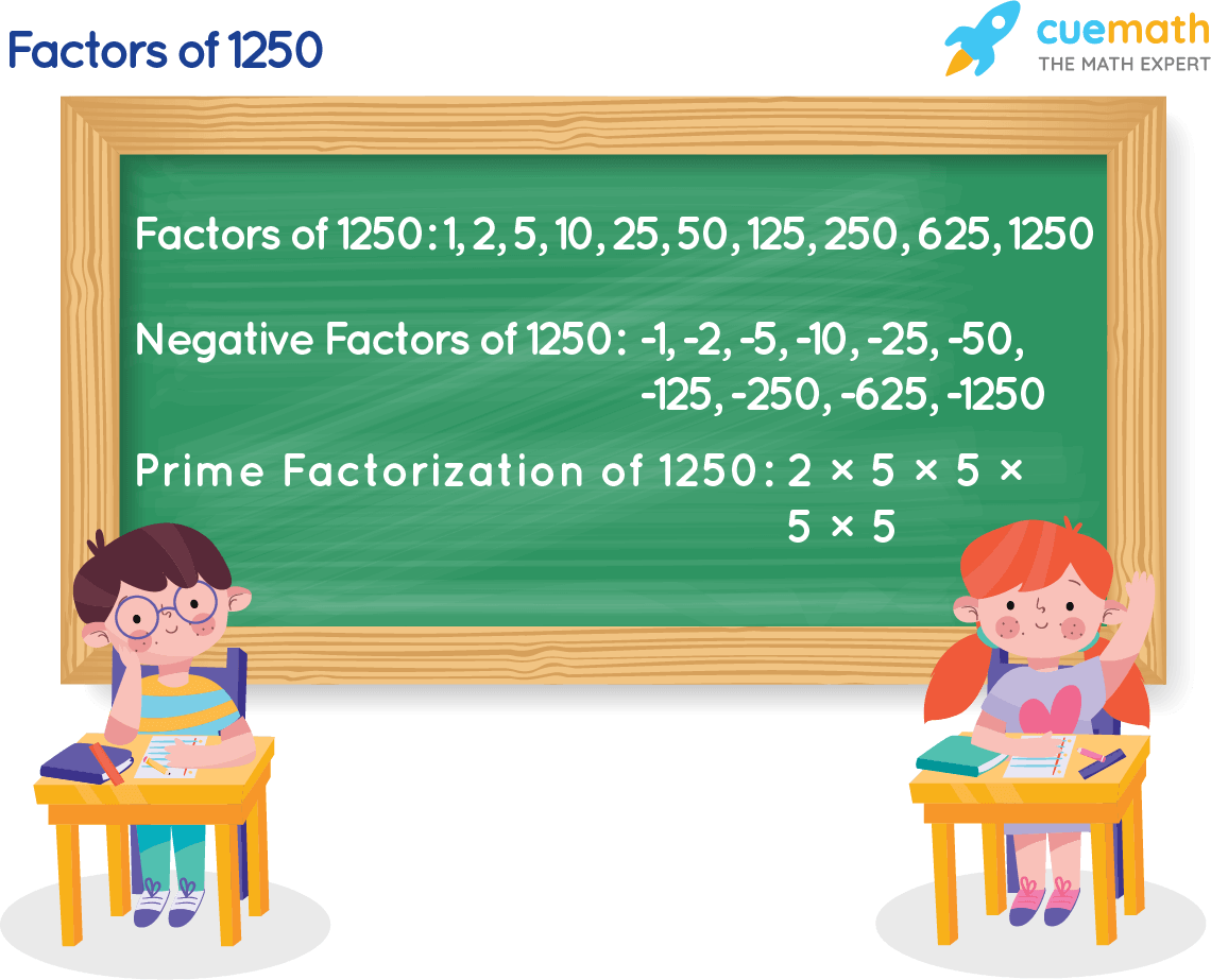 Factors of 1250