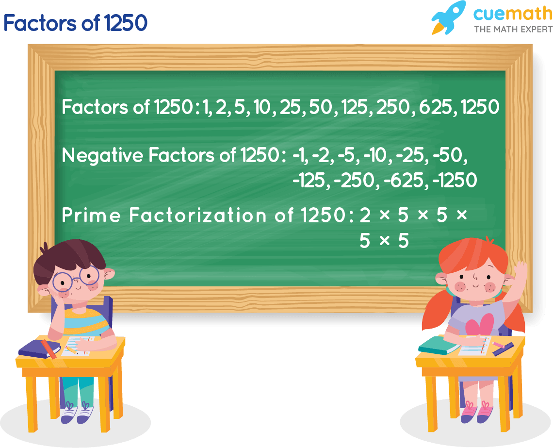 Factors Of 1250 Find Prime Factorization Factors Of 1250