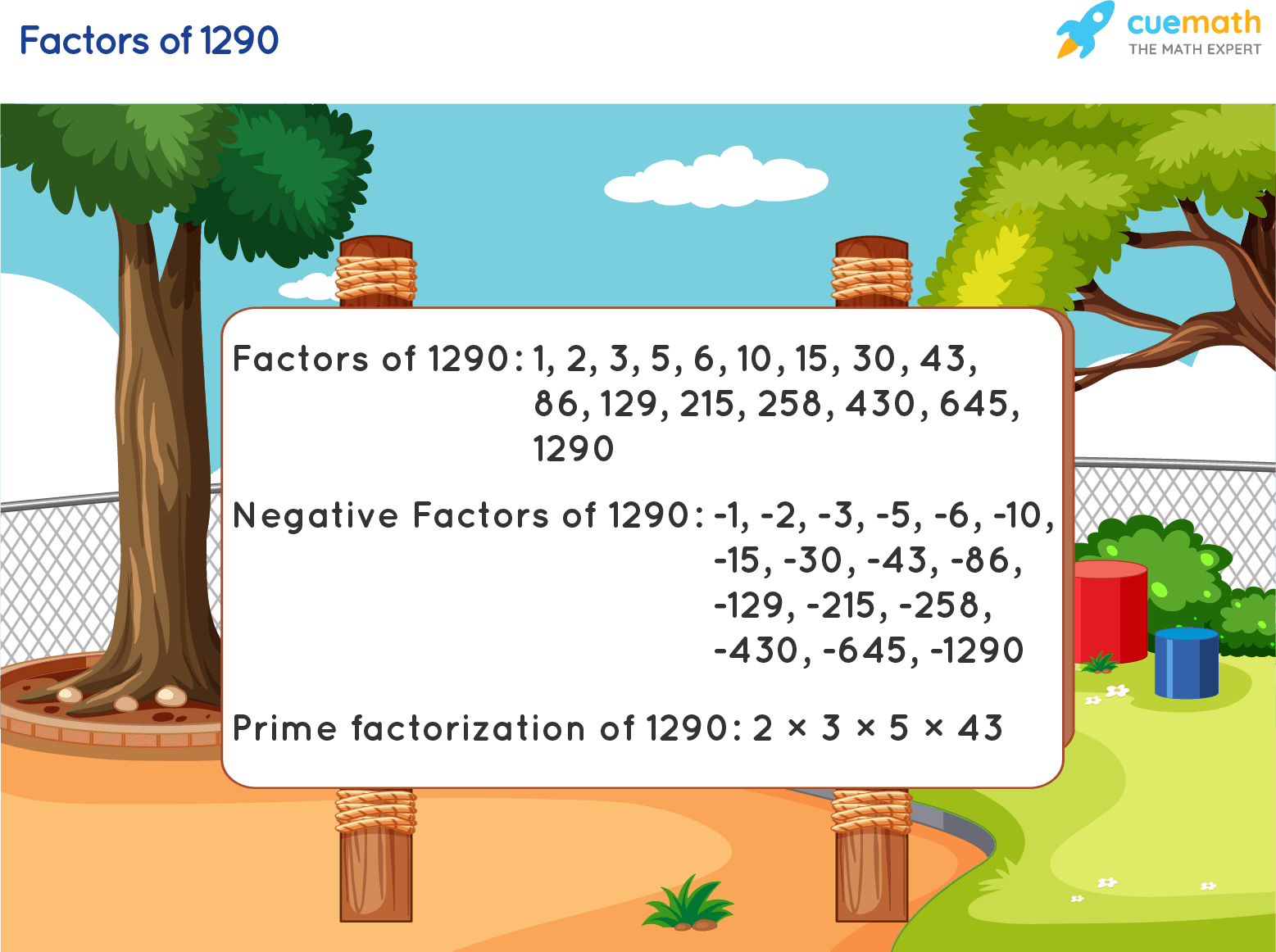 Factors of 1290
