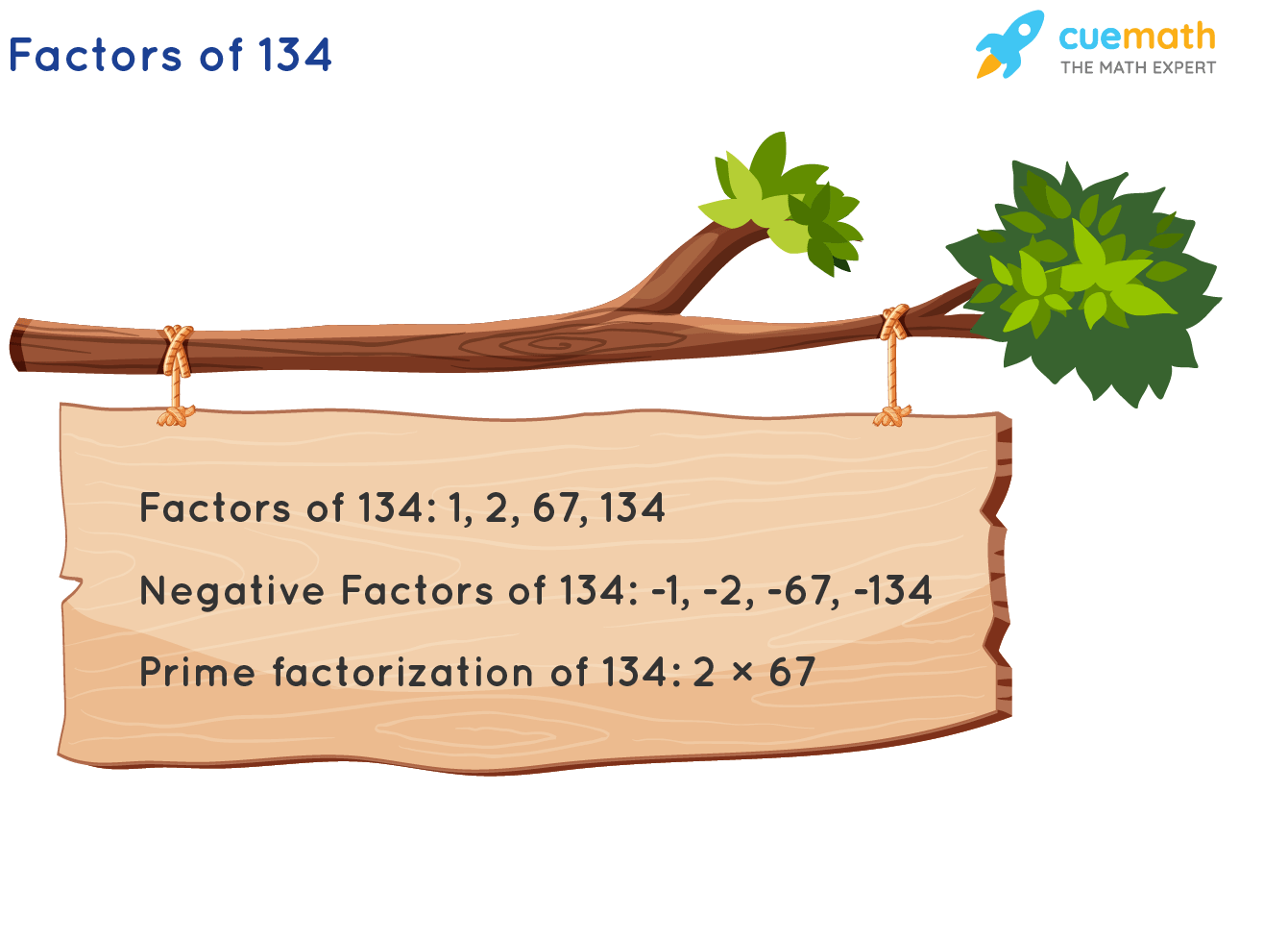 Factors of 134