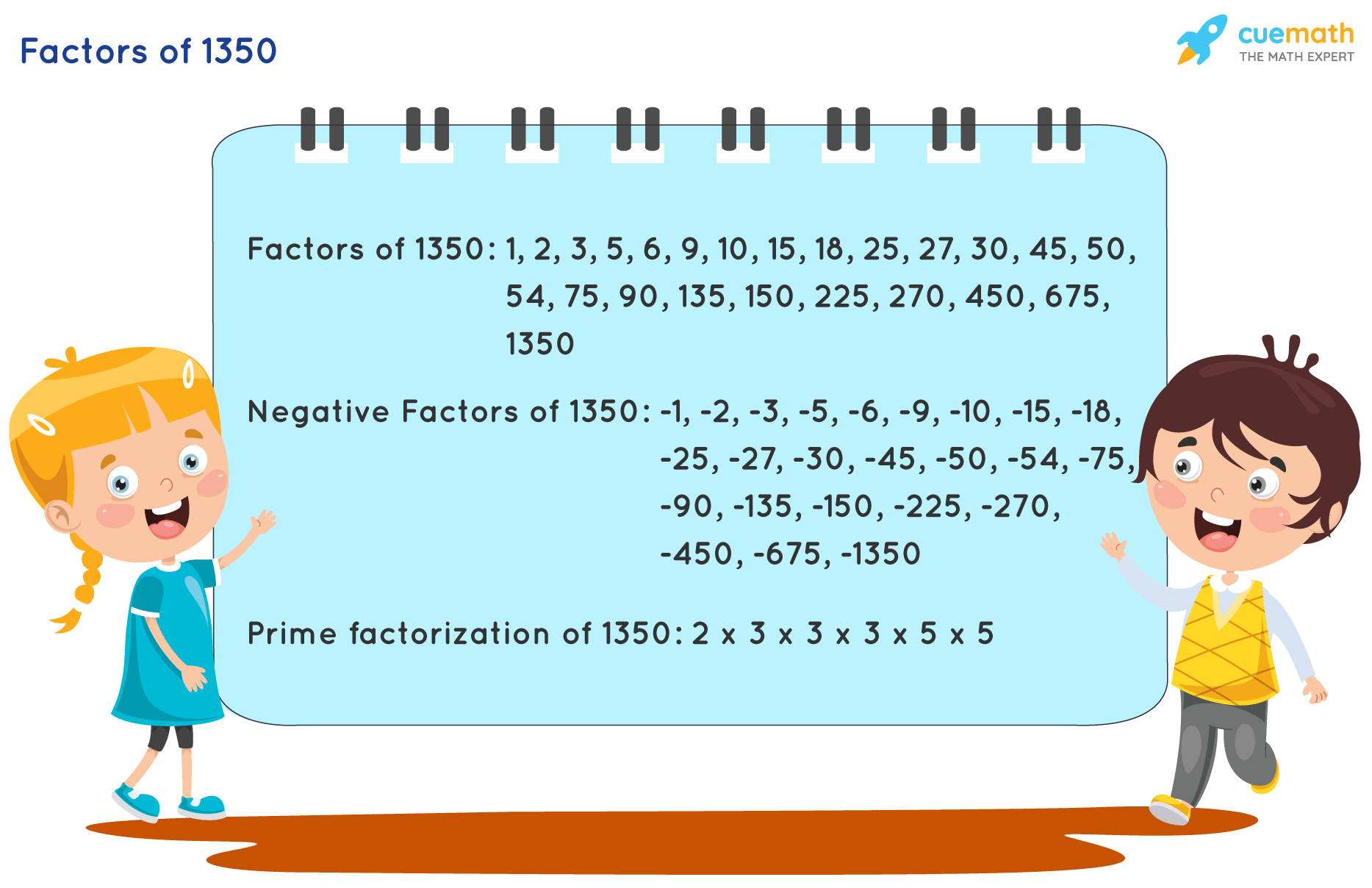 Factors Of 1350 Find Prime Factorization Factors Of 1350