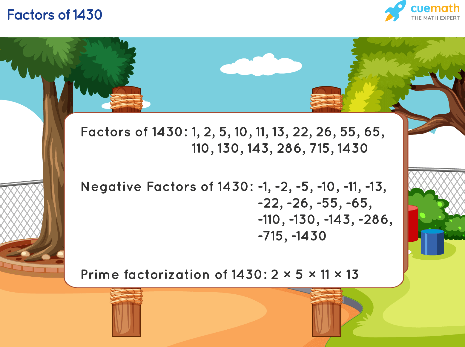 Factors of 1430