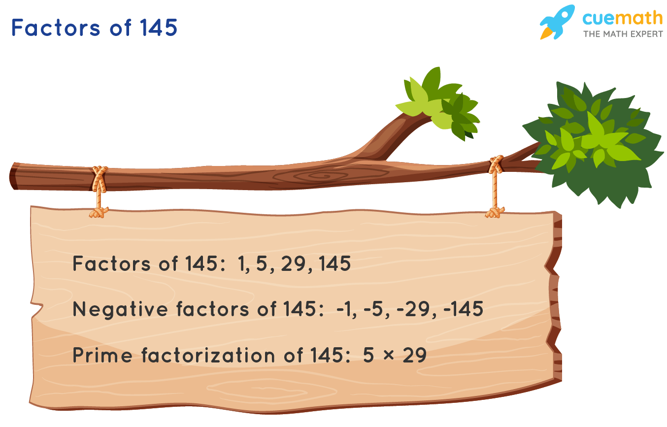 Factors of 145 - Find Prime Factorization/Factors of 145