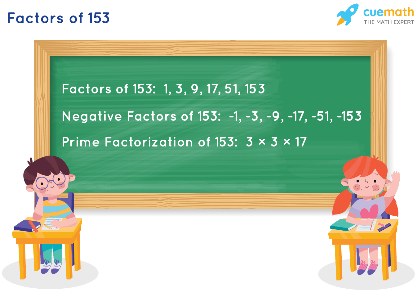 Factors of 153