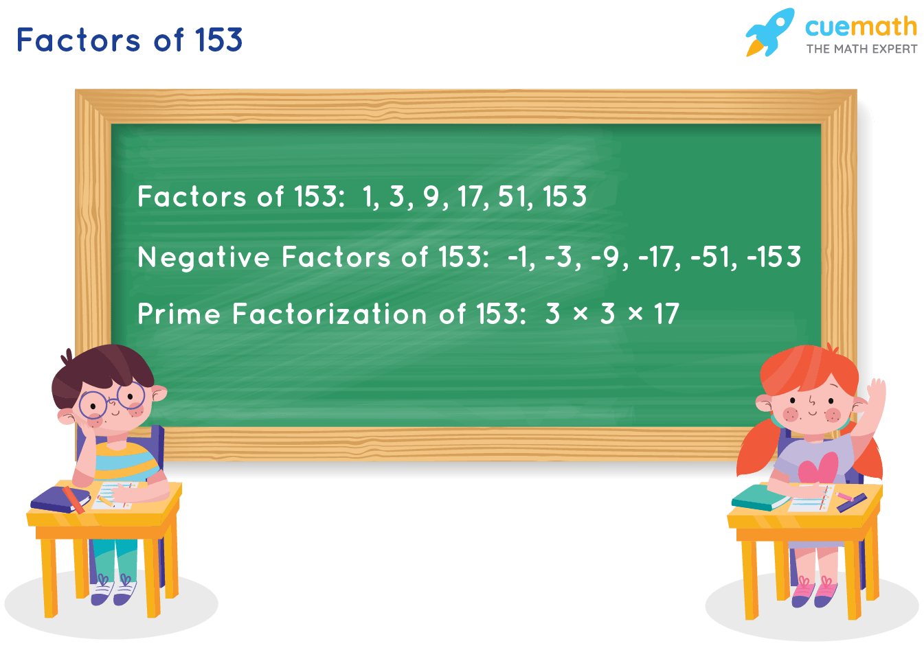 Factors Of 153 Find Prime Factorization Factors Of 153