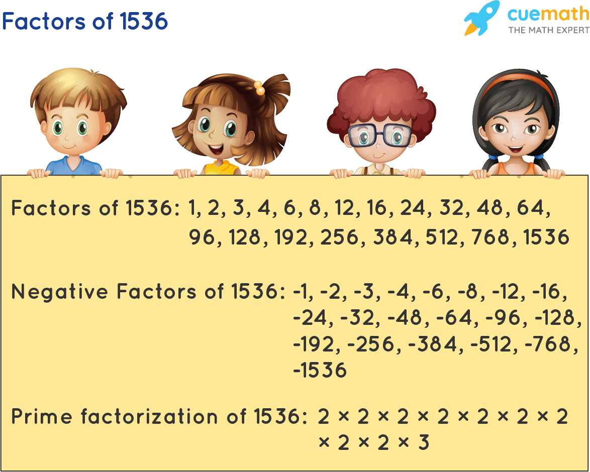 Factors of 1536
