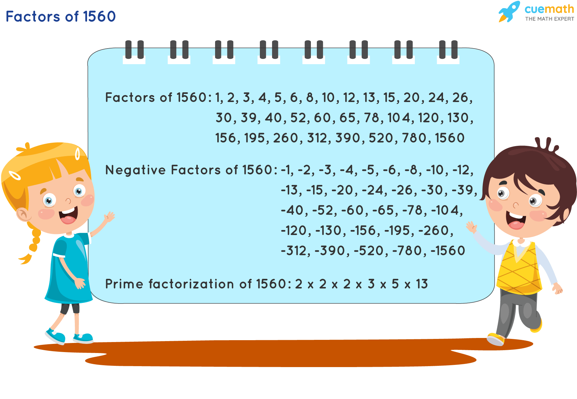 Factors of 1560