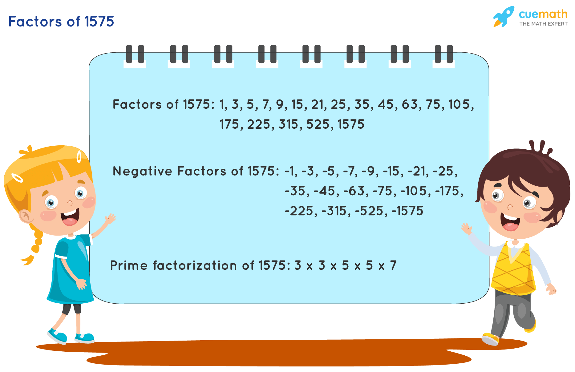 Factors of 1575 Find Prime Factorization/Factors of 1575