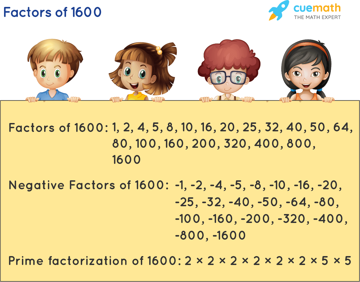 Factors of 1600 - Find Prime FactorizationFactors of 1600