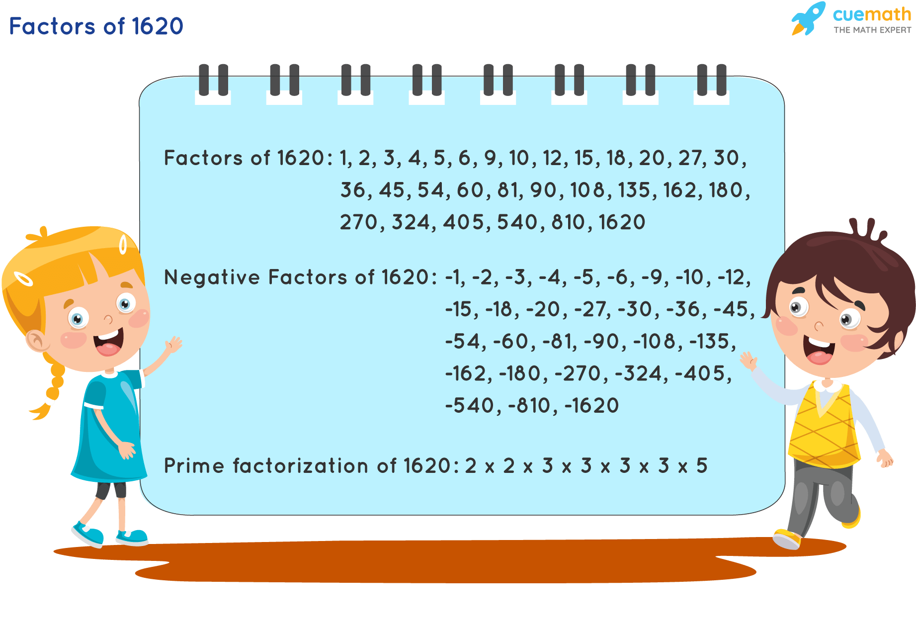 Factors of 1620