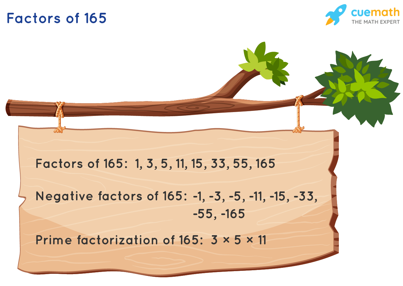 Gcf Of 45 And 165