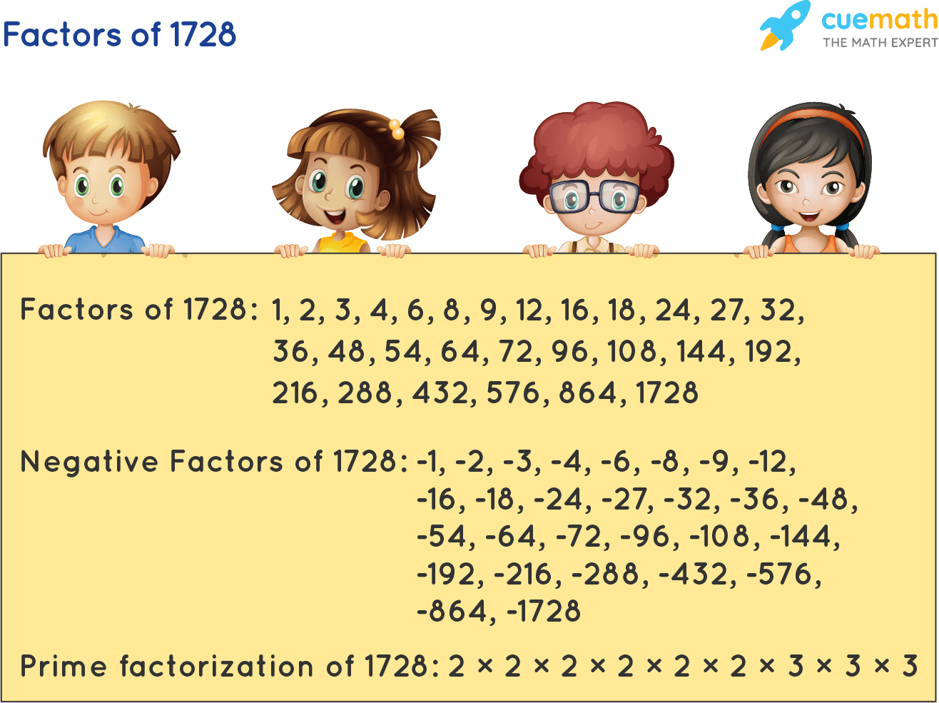 Factors of 1728