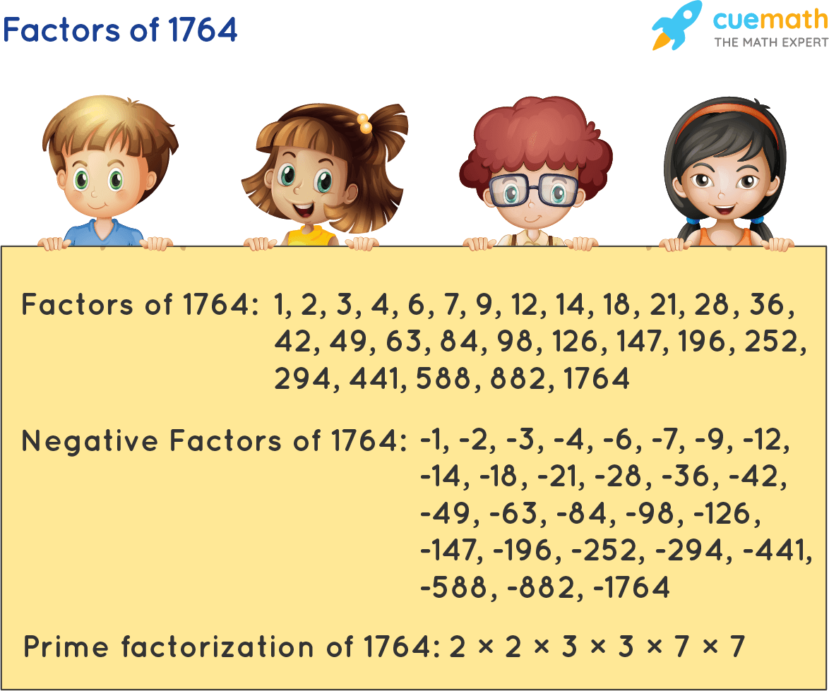 Factors of 1764