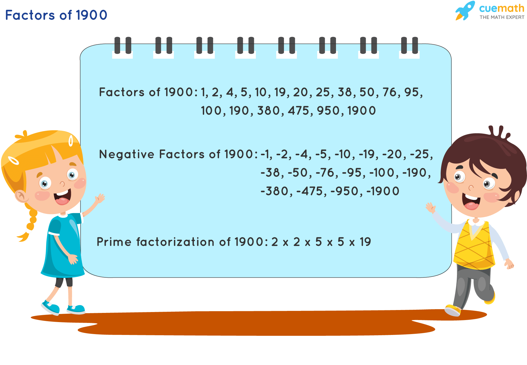 Factors Of 1900 Find Prime Factorization Factors Of 1900