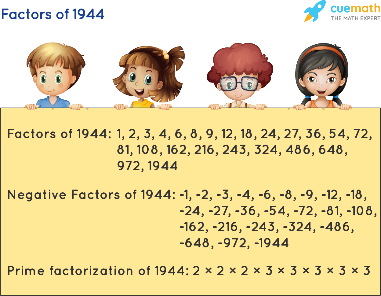 Factors of 1944