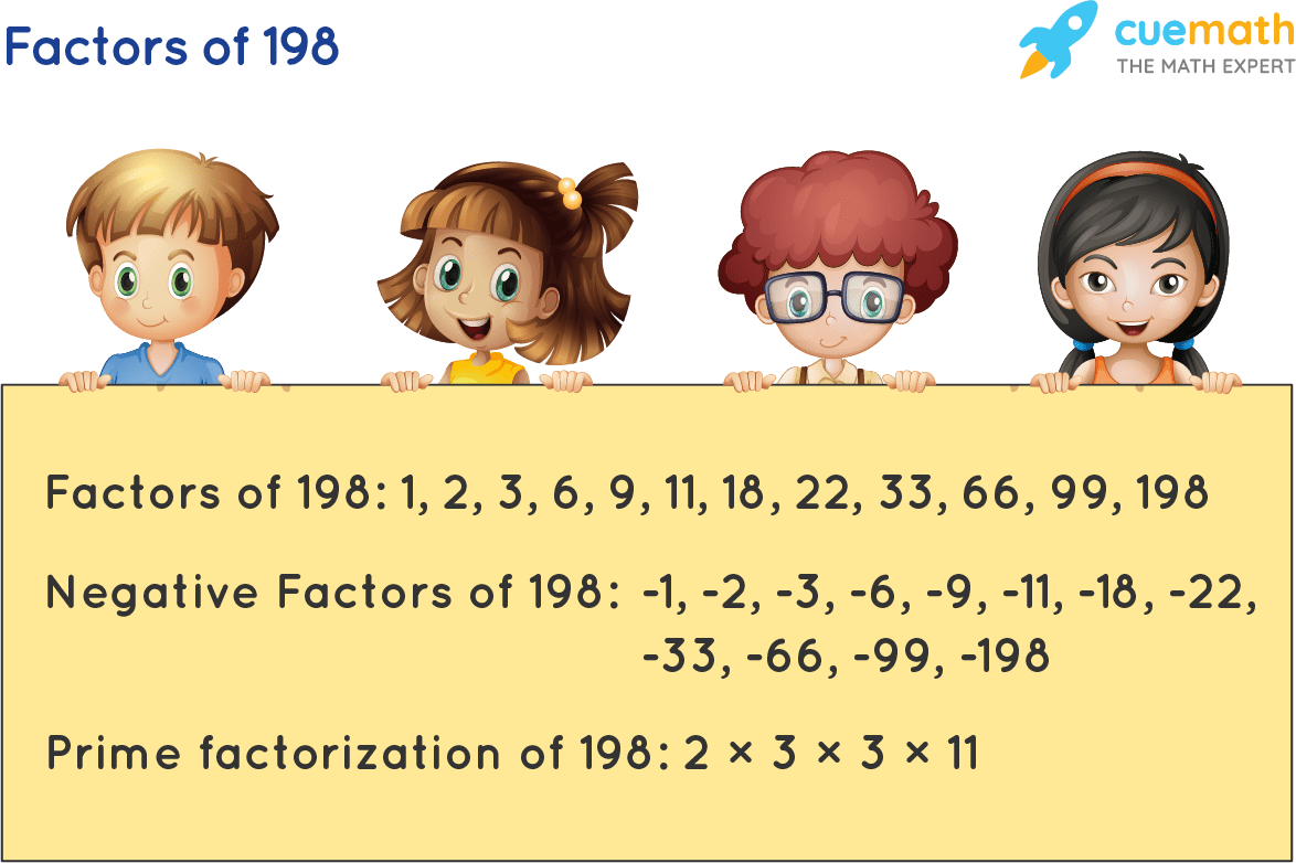 Factors Of 198 Find Prime Factorization Factors Of 198