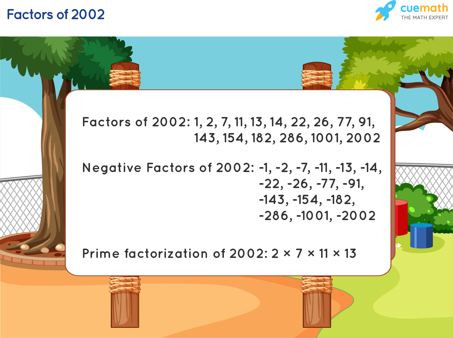 Factors of 2002