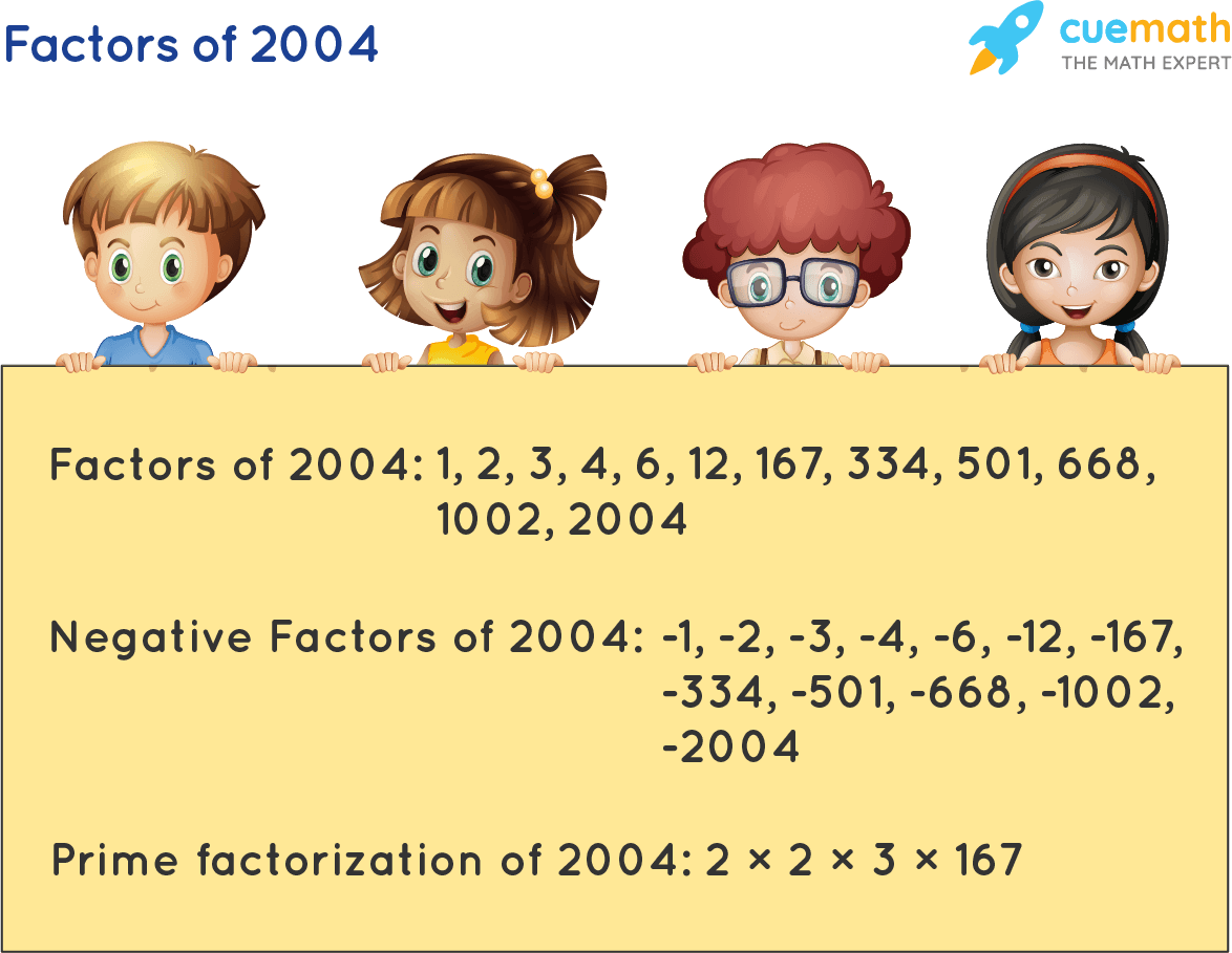Factors of 2004 - Find Prime Factorization/Factors of 2004