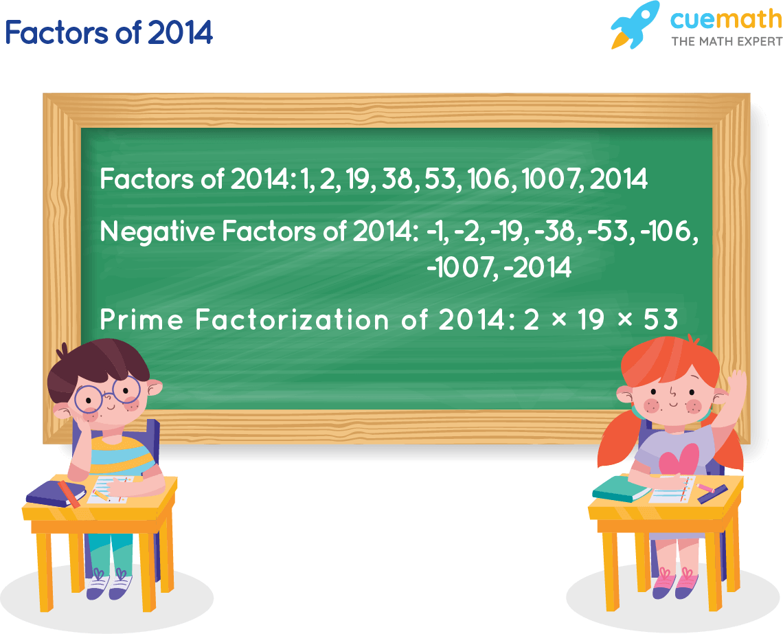 Factors of 2014