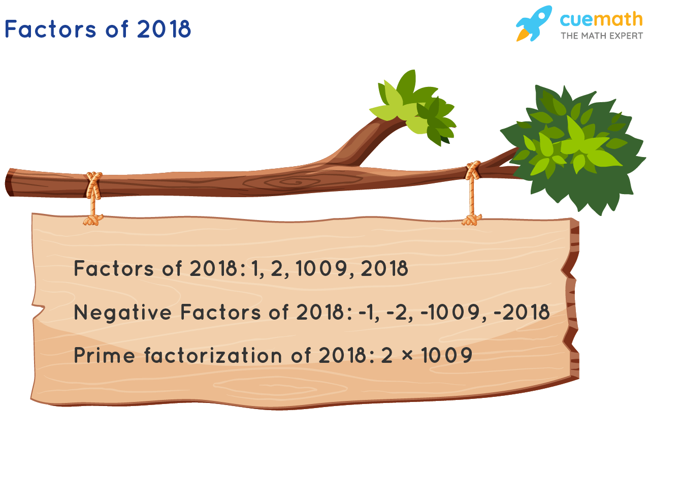 Factors Of 2018 Find Prime Factorization Factors Of 2018