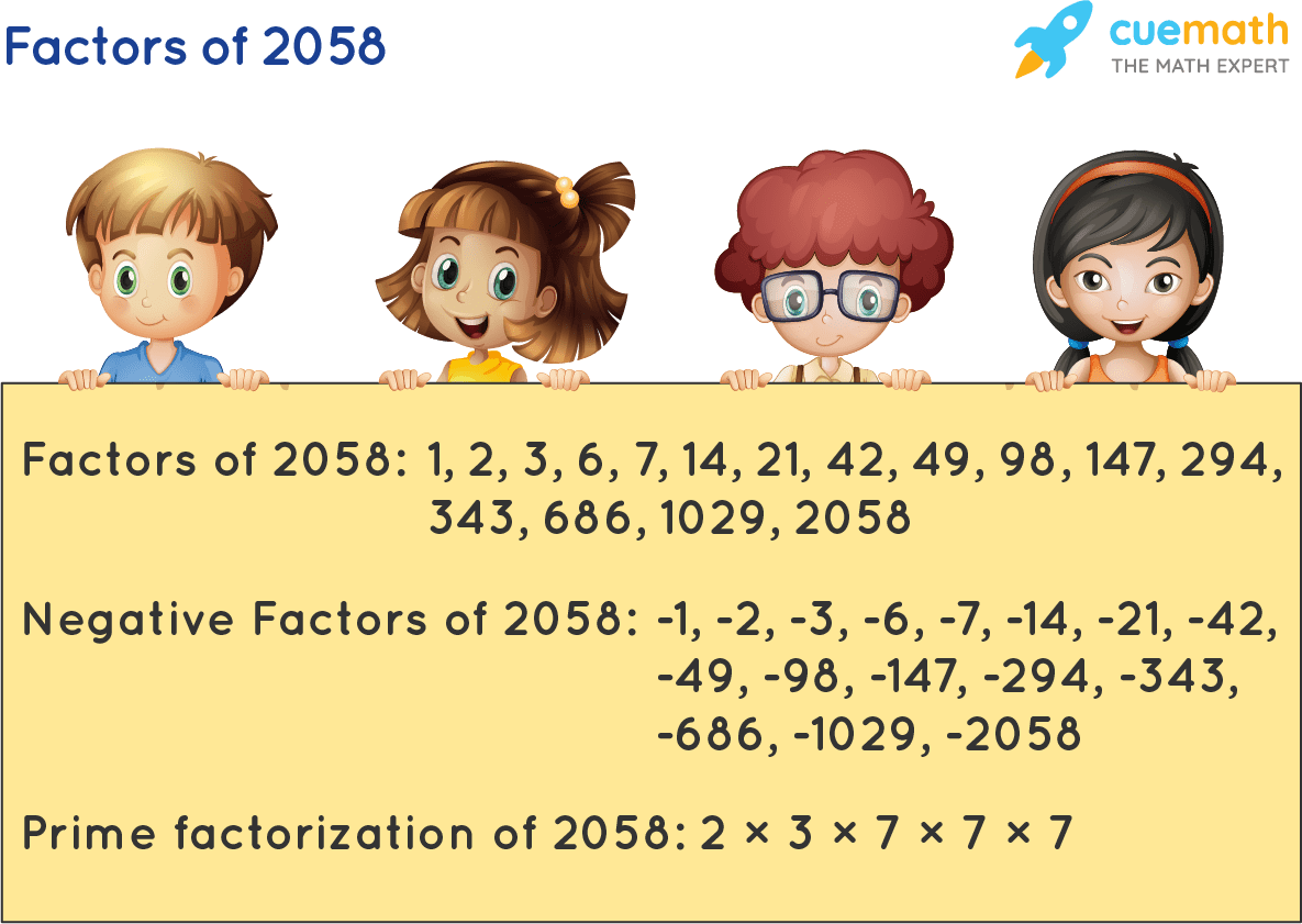 Factors of 2058
