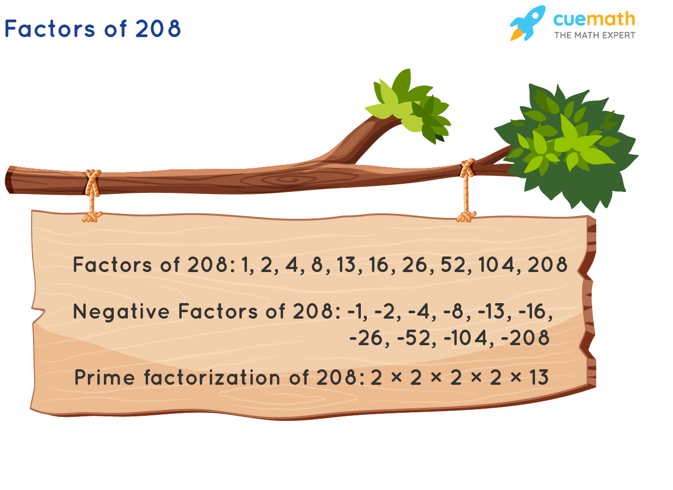 Factors of 208