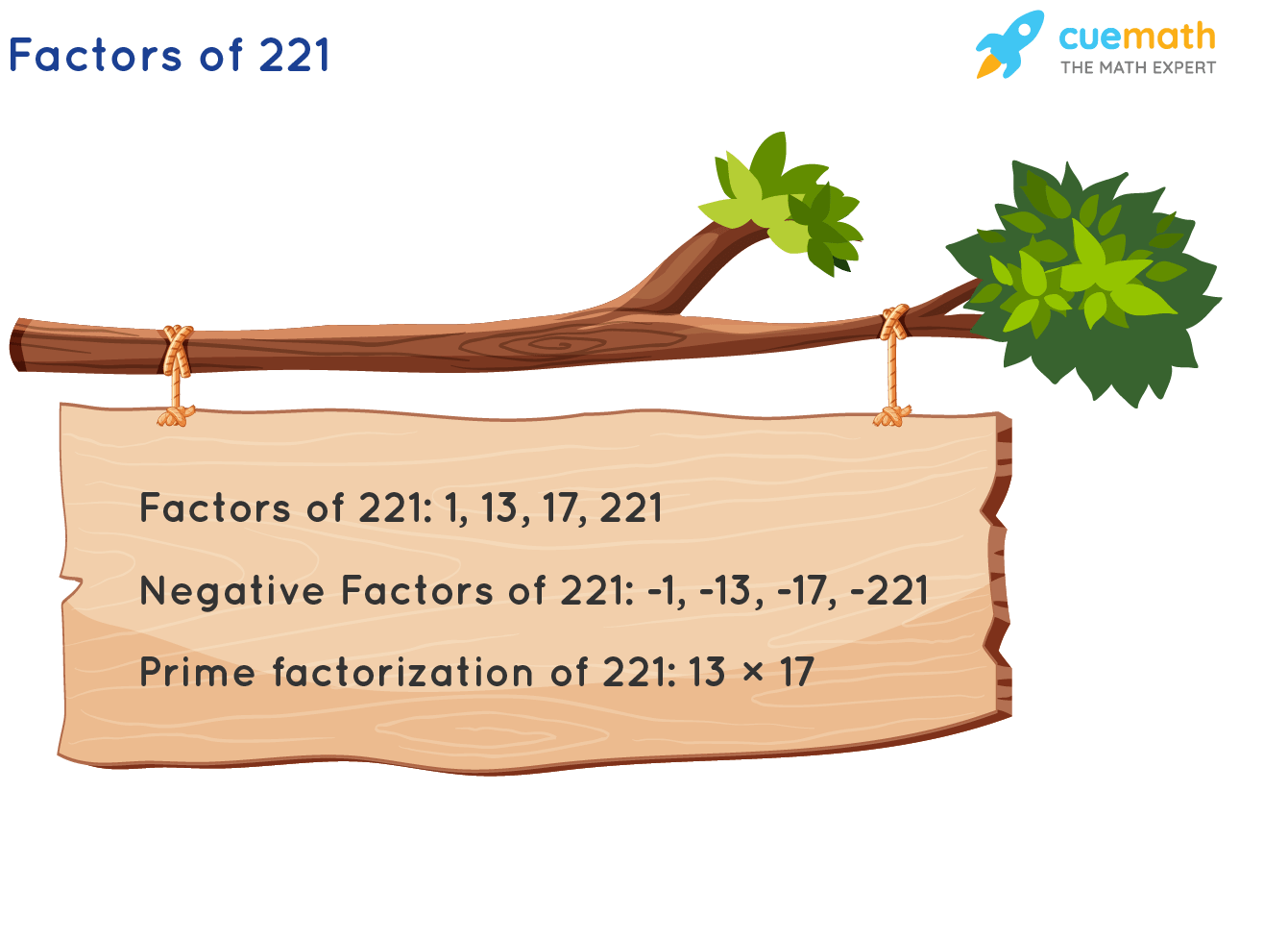 Factors Of 221 Find Prime Factorization Factors Of 221