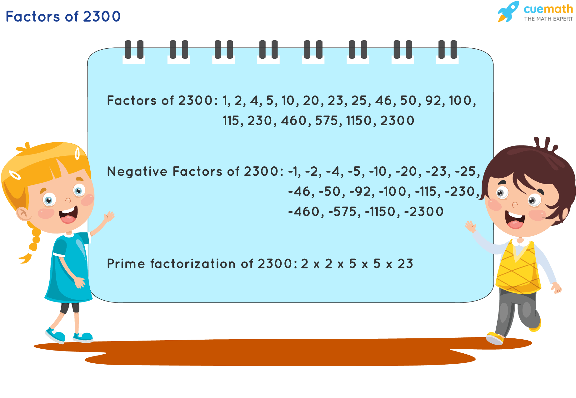 Factors Of 2300 Find Prime Factorization Factors Of 2300