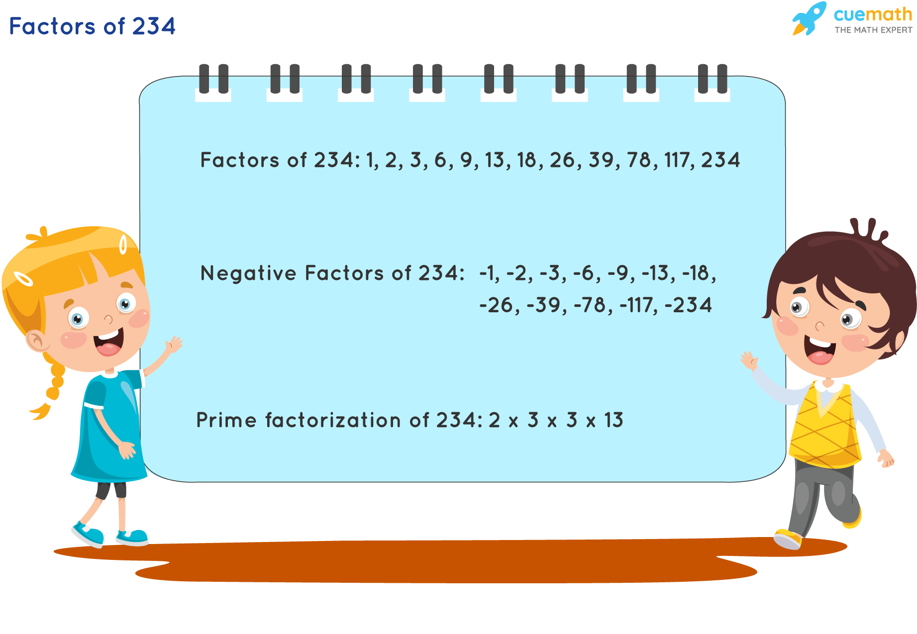 Factors Of 234 Find Prime Factorization Factors Of 234