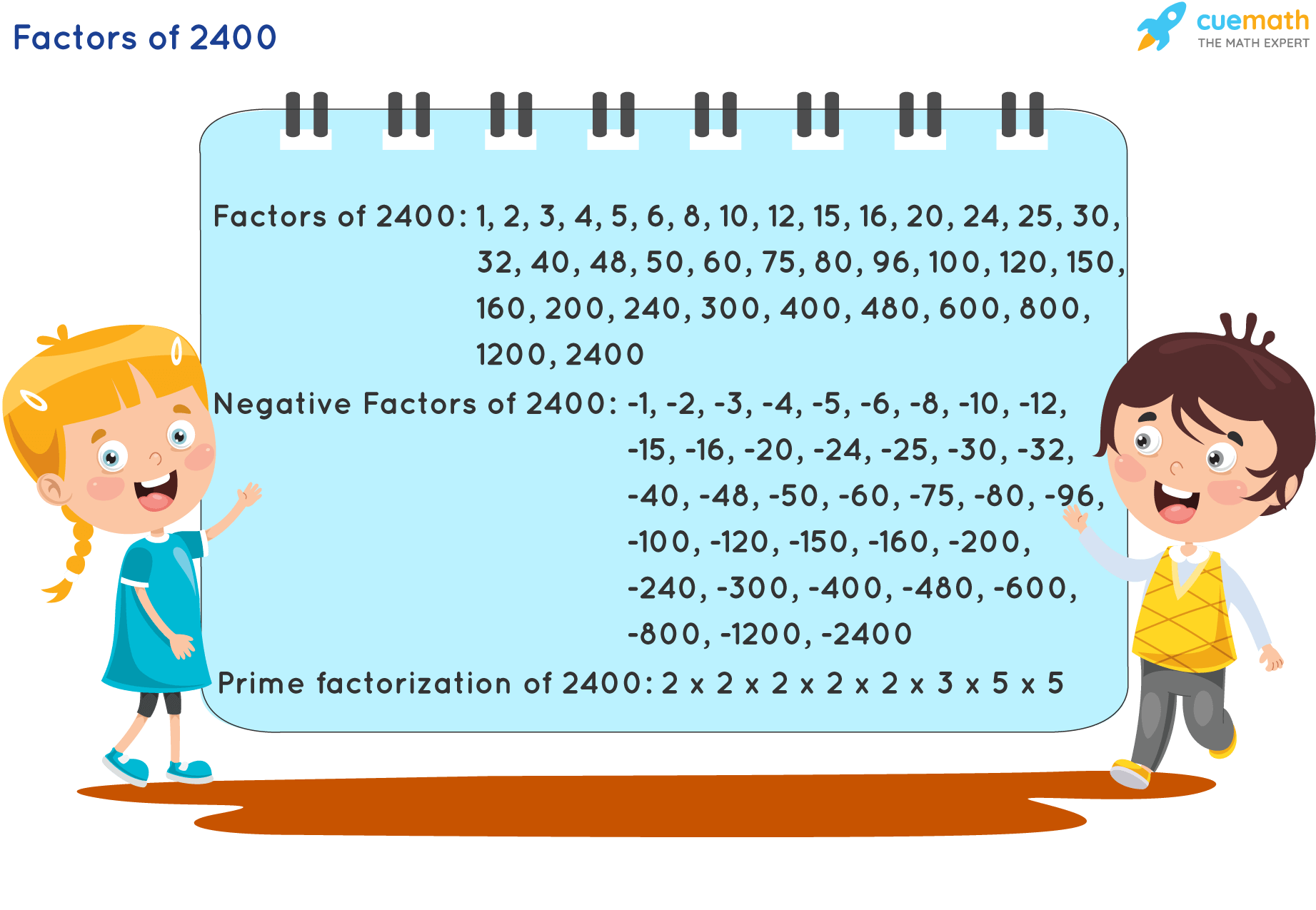 Factors Of 2400 Find Prime Factorization Factors Of 2400