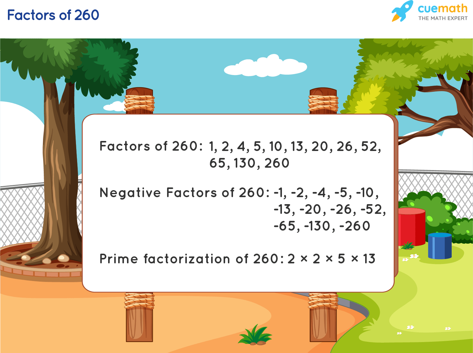 Factors Of 260 Find Prime Factorization Factors Of 260