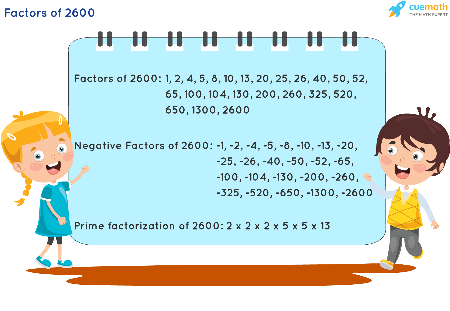 Factors of 2600