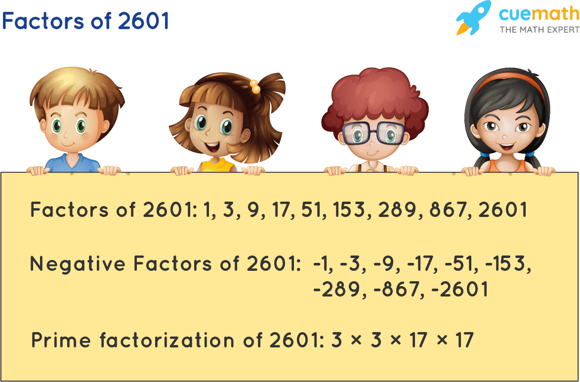 Factors Of 2601 Find Prime Factorization Factors Of 2601